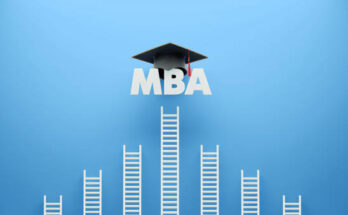 types of mba